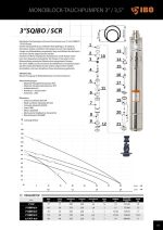 Pompa submersibila IBO 3.5SCR1.8-50-0.5 3.5", 0.5kW, 40l/min, 1, cu melc, H80m - imagine 5