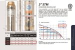 Pompa submersibila IBO 3STM24, 1.1kW, H93m, debit100l/min, 230V, 20m cablu, rezistenta sporita la nisip - imagine 3