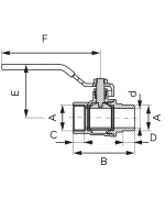 ROBINET Apa MTX Alama PN25 11/4MF - imagine 5