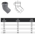 Cot PP 110 x 45° - imagine 2