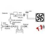 SENZOR GAZ ALFATECH CSL6000 BACK-UP BATTERY - imagine 5